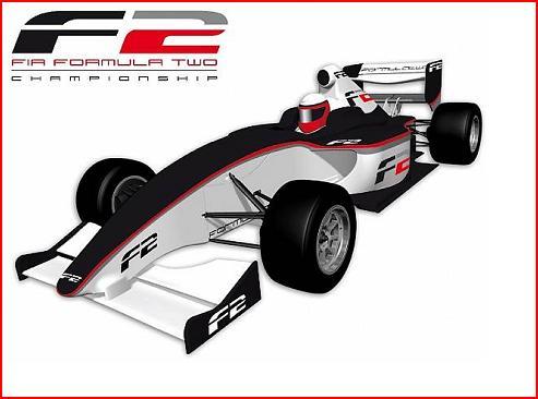 Avon поставляет шины для Формулы 2